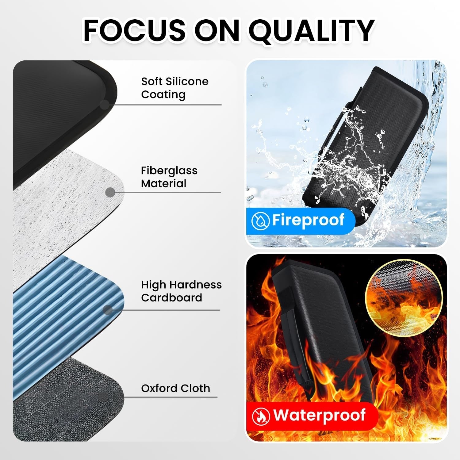 Waterproof Zippered Key Case with 12 Hooks and Tags Portable Key Organizer