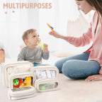Pack of 5 Clear Waterproof Makeup and Toiletry Bag Set Organizer Pouches